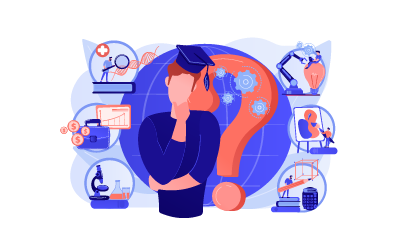 Career Development Training