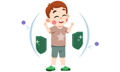 Child Protection Officer Training