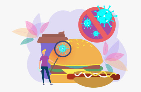 Food Contamination