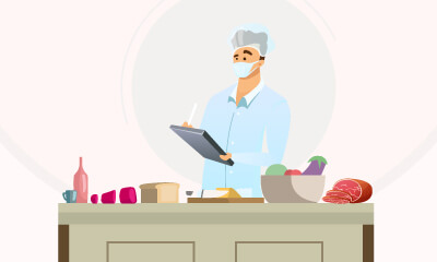 Food Safety Management: Food Safety Supervision, Food Hygiene and Cleaning