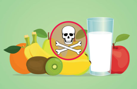 Food Poisoning (Foodborne Illnesses)
