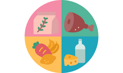Nutrition & Food (NF)