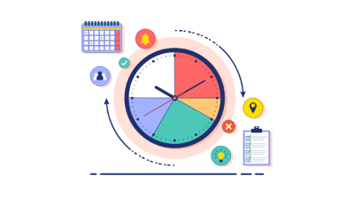 Time Management Skills