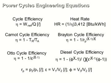 Advanced Power Cycles and Combustion Analysis CE 4 Hour Quiz