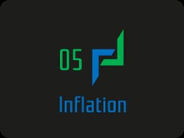Financial Literacy Foundation - Inflation