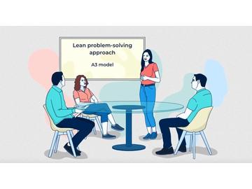 Creative Thinking and Problem Solving