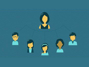 Managing a Cross-Functional Team