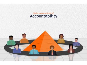 Holding People Accountable