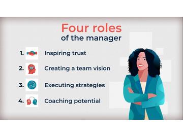 Skills of a Situational Leader