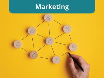 Applied Marketing All Modules