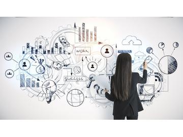Strategic Business Planning: Concept Profile