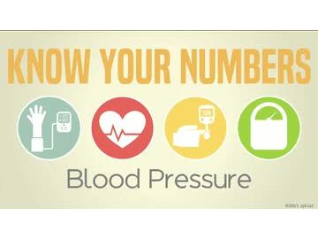 Know Your Numbers: Blood Pressure