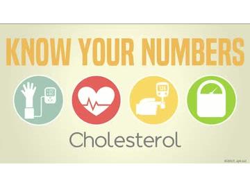 Know Your Numbers: Cholesterol
