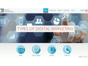 Digital Marketing: 02. Types of Digital Marketing