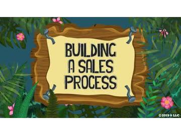 Building a Sales Process