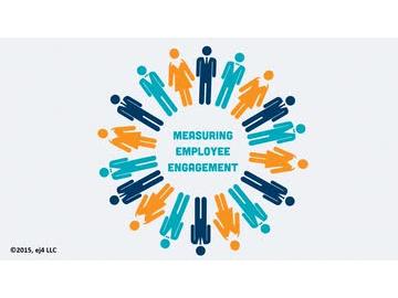 Managing for Engagement: Measuring Employee Engagement