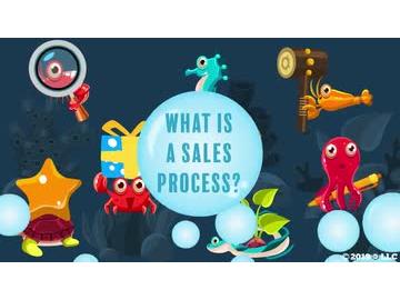What Is a Sales Process?
