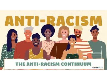 Anti-Racism: The Anti-Racism Continuum