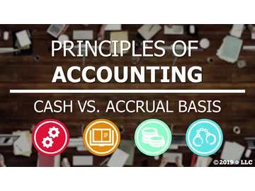Principles of Accounting: 03. Cash vs. Accrual Basis
