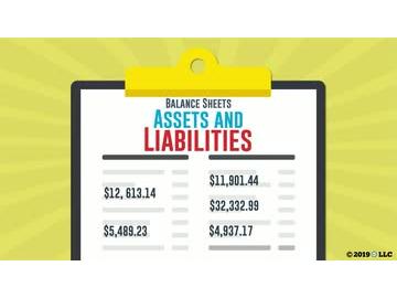 Balance Sheets: 03. Assets and Liabilities