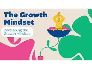 The Growth Mindset: Developing the Growth Mindset