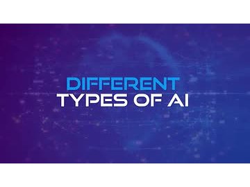 Different Types of AI
