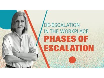 De-Escalation in the Workplace: Phases of Escalation