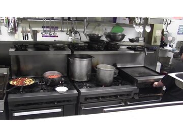 Kitchen Safety - Burns: Where Burns Happen