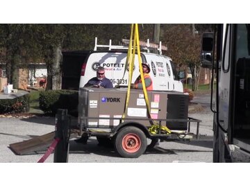 Crane Safety - Crane Mechanics: Crane Attachments