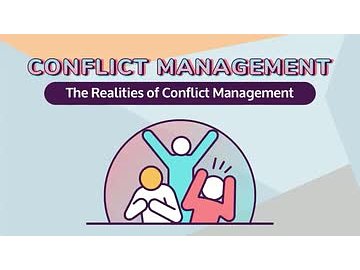 Conflict Management: 01. The Realities of Conflict Management