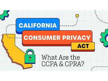 California Consumer Privacy Act: 01. What Are the CCPA & CPRA?