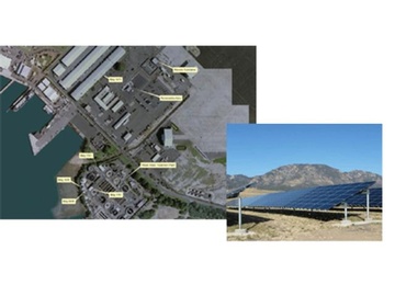 Cyber Security of the SPIDERS Microgrid Network & How it Applies to the Industry at Large