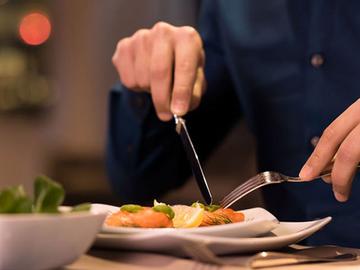 Business Dining Etiquette