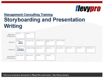 Storyboarding and Presentation Writing