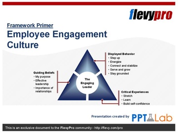 Employee Engagement Culture