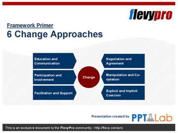 Six Change Management Approaches