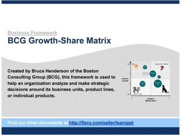 BCG Growth-Share Matrix