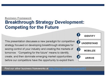 Breakthrough Strategy Development: Competing for the Future