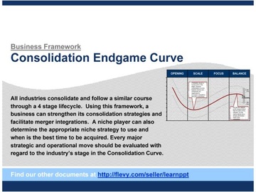 Consolidation-Endgame Curve Framework