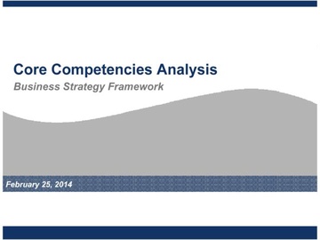 Core Competencies Analysis