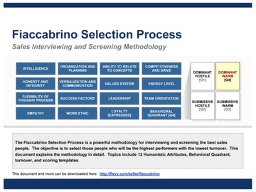Fiaccabrino Selection Process