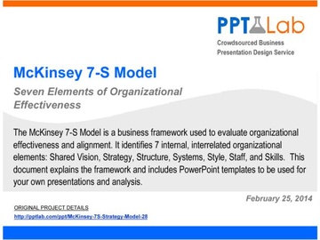 McKinsey 7-S Strategy Model