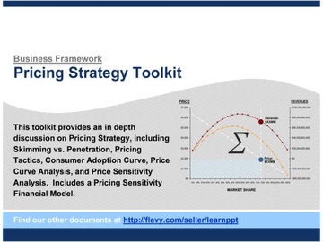 Pricing Strategy