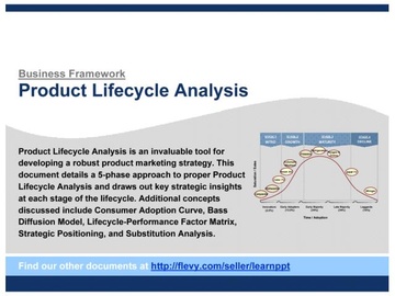 Product Lifecycle