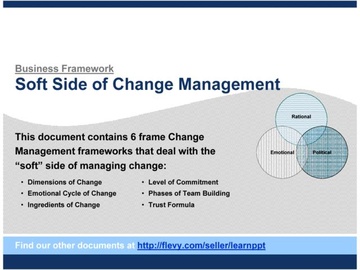 Soft Side of Change Management