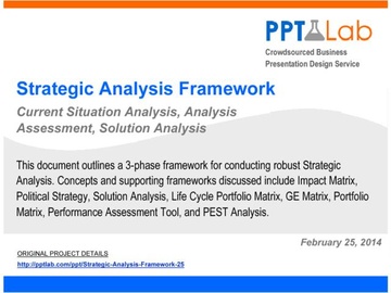 Strategic Analysis Framework
