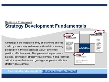 Strategy Development Fundamentals
