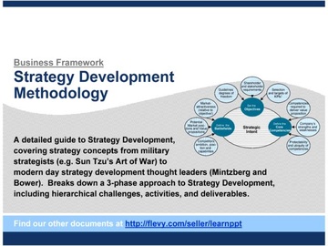 Strategy Development Methodology