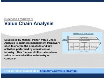 Value Chain Analysis